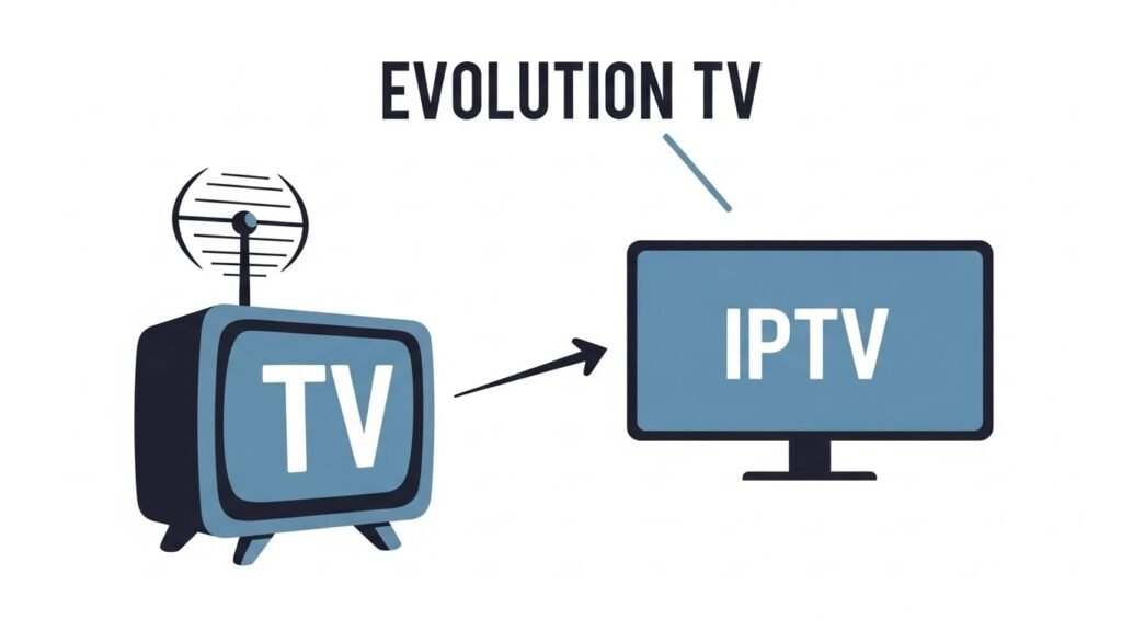 Television’s Shift to IPTV