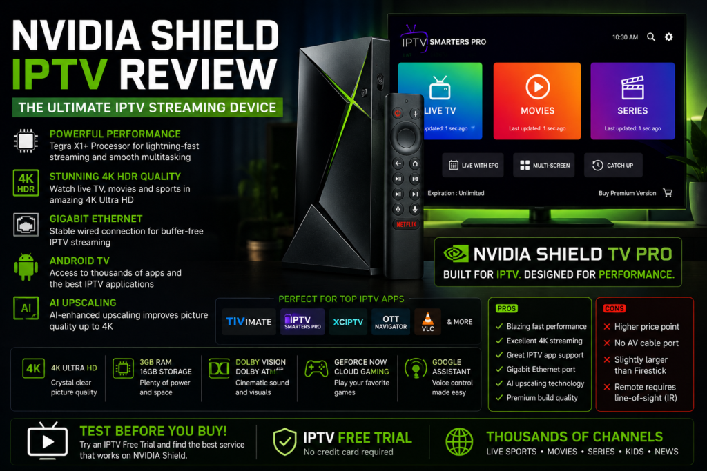 NVIDIA Shield IPTV Review