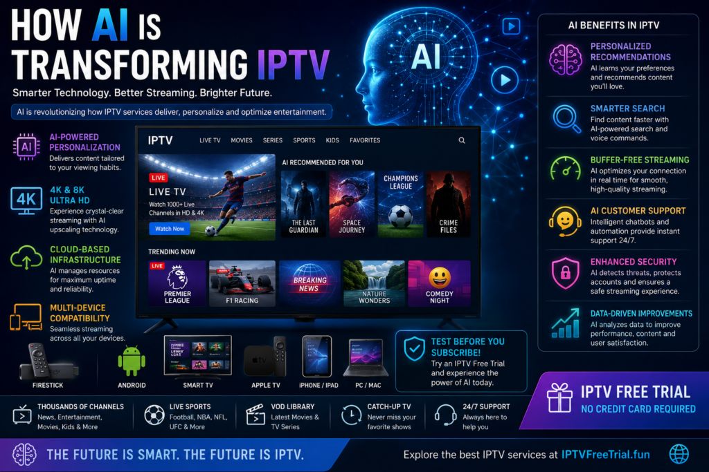How AI Is Transforming IPTV
